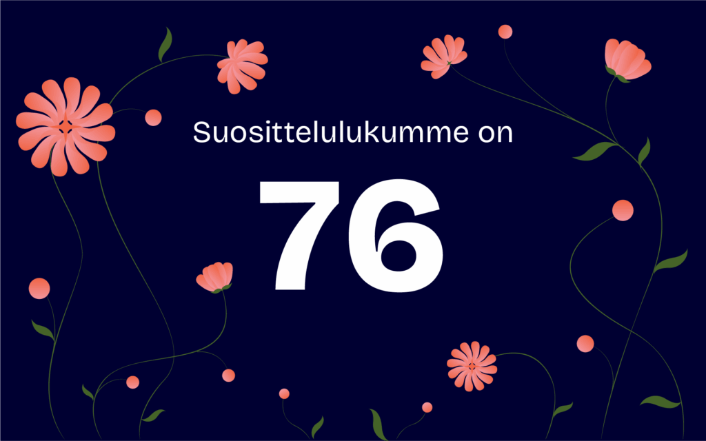 NPS-luku 76 kukkataustaa vasten